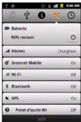 ACER Liquid Express E320 - Zone de notification - 4
