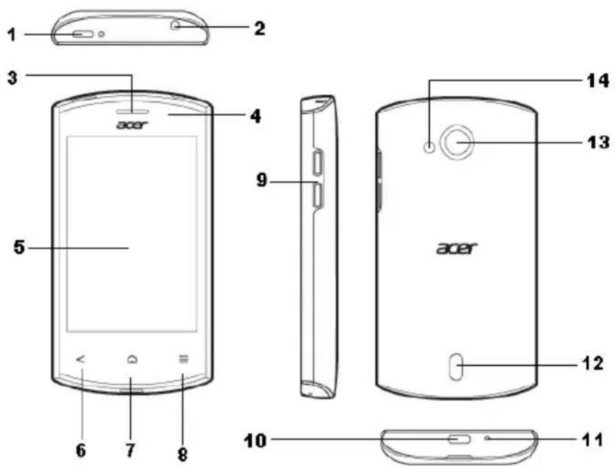 ACER Liquid Express E320 - Présentation de votre Smartphone Vues - 1