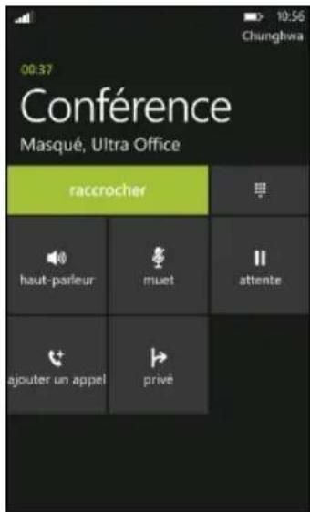 ACER Allegro M310 - Conférences téléphoniques - 1