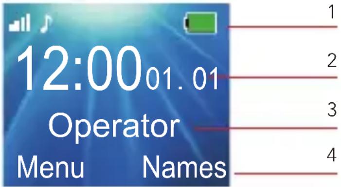AEG Voxtel M311 - Beeldscherm iconen en symbolen - 1