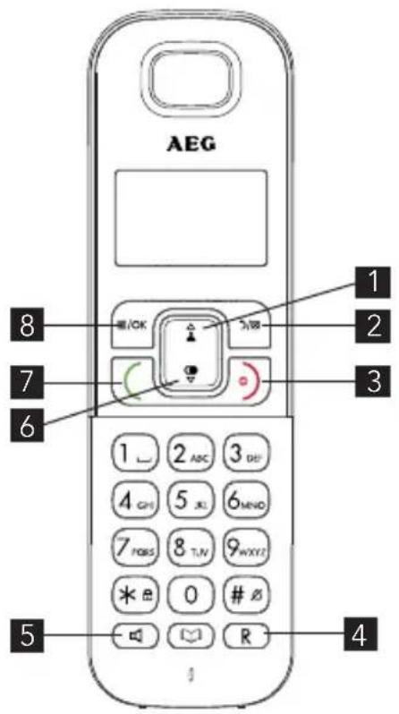 AEG Voxtel D505 - 1