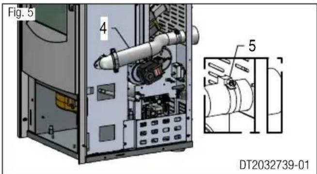 Superior Sabrina - Assurez-vous que le tuyau flexible n'aille pas toucher des parties en mouvement pendant le fonctionnement du poêle. - 5