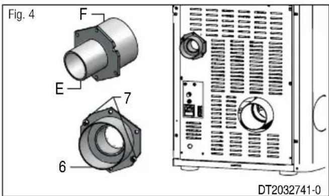 Superior Sabrina - Assurez-vous que le tuyau flexible n'aille pas toucher des parties en mouvement pendant le fonctionnement du poêle. - 4
