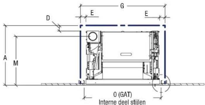 Superior SCP 9 - HET WANDPANEEL VAN PELLETINBOUWKACHELS PLAATSEN - 3