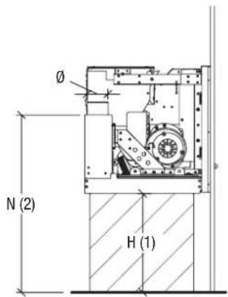 Superior SCP 9 - CONSTRUCCION DEL TRASDOSADO PARA INSERTS DE PELLETS - 2