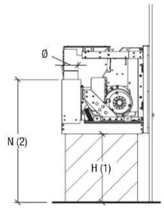 Superior SCP 9 - VORMAUERUNG - 2