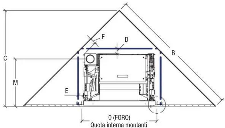 Superior SCP 9 - COSTRUZIONE CONTROPARETE INSERTI A PELLET - 5