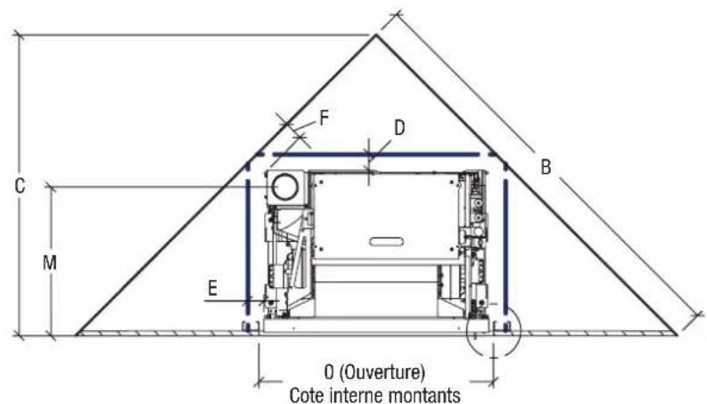 Superior SCP 9 - CONSTRUCTION DE LA CONTRE-CLOISON - 5
