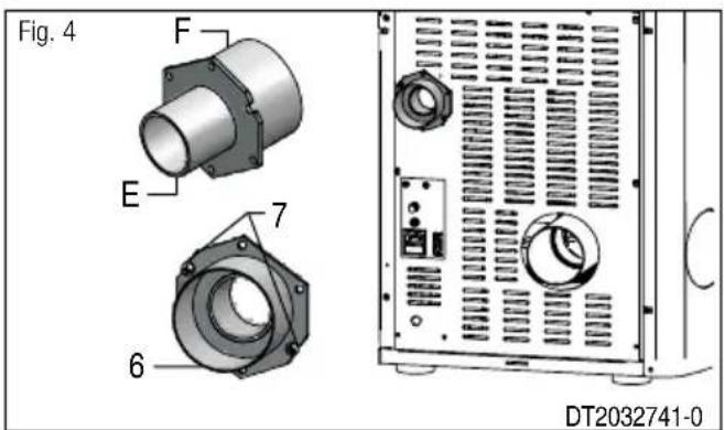 Superior Monia - Assurez-vous que le tuyau flexible n'aille pas toucher des parties en mouvement pendant le fonctionnement du poêle. - 4
