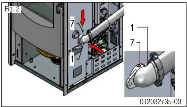Superior Monia - Assurez-vous que le tuyau flexible n'aille pas toucher des parties en mouvement pendant le fonctionnement du poêle. - 2