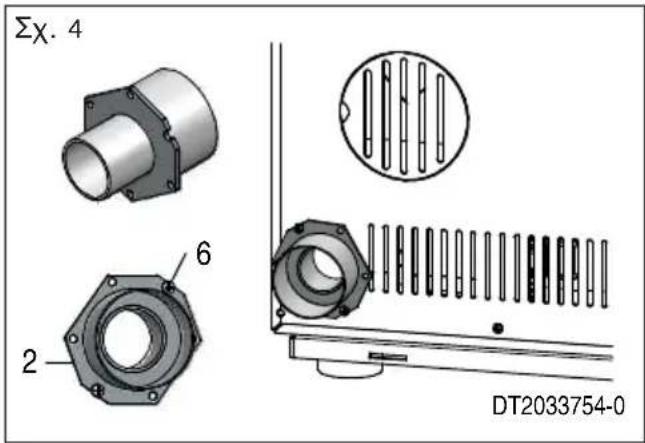 Superior Lia 11 - 3.1EΓKATAΣTAΣH TOY PAKOP ΣTHN ΠΙΣΩ - 4