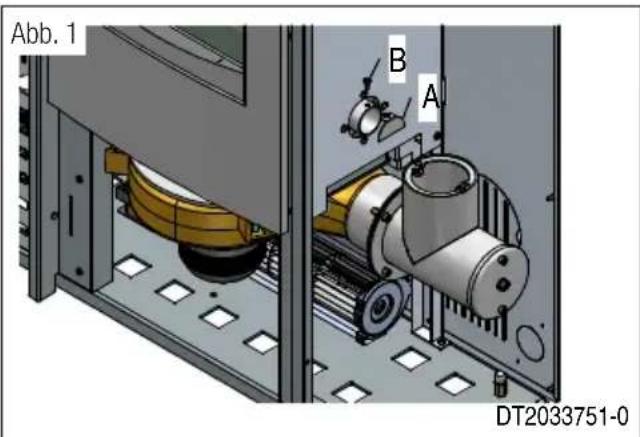 Superior Lia 11 - INSTALLATION DES RÜCKSEITIGEN ANSCHLUSES - 1