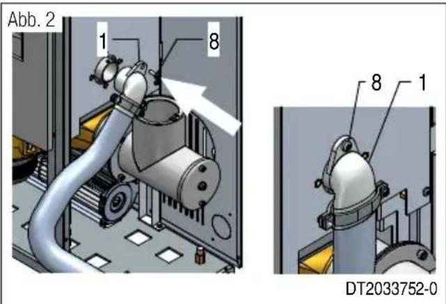 Superior Lia 11 - INSTALLATION DES RÜCKSEITIGEN ANSCHLUSES - 2