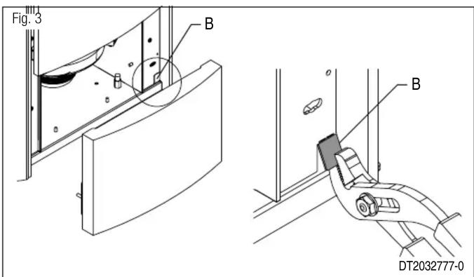 Fig. 3 B B DT2032777-0