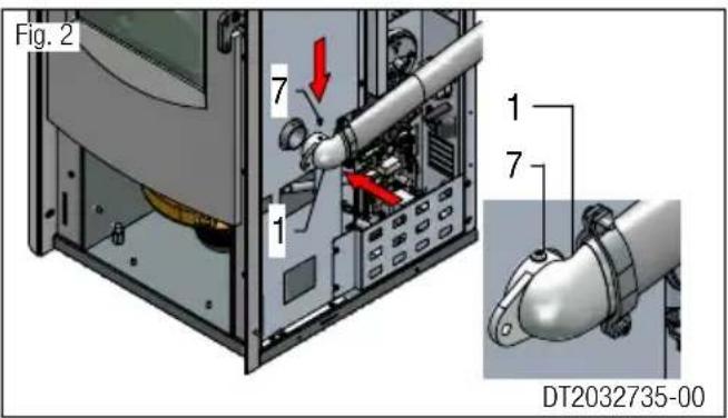 Fig. 2 1 7 1 7 DT2032735-00