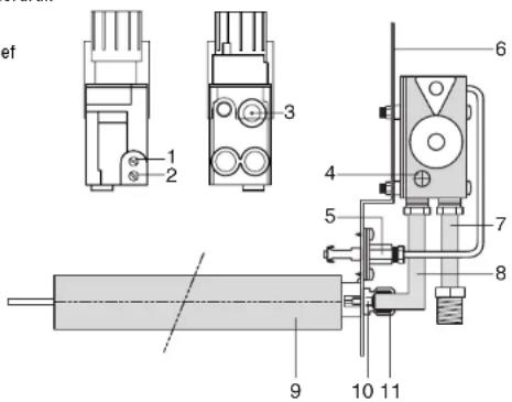 Pelgrim GWH2 - ombouwen op een andere gassoort - 3