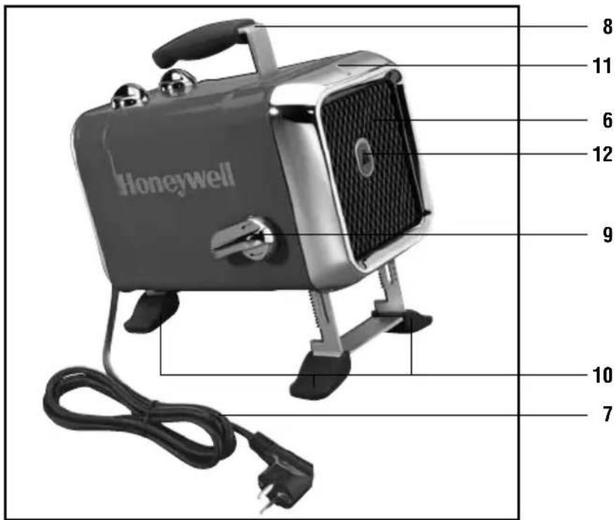 HONEYWELL HZ510E - 4