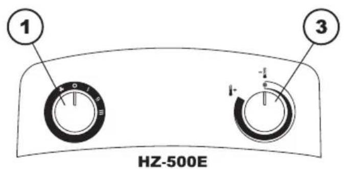 HONEYWELL HZ600E - HZ-500E/600E - 4