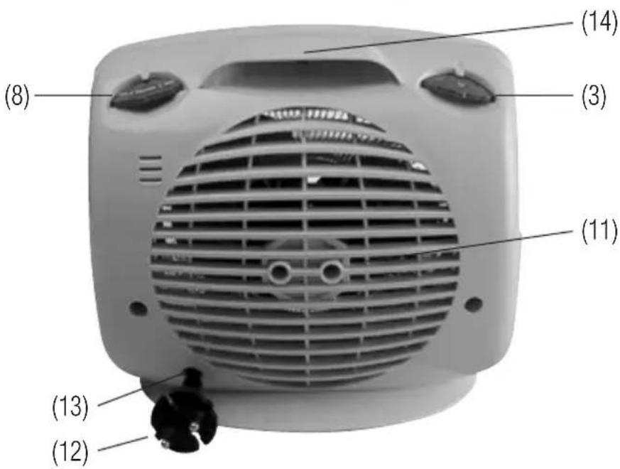 HONEYWELL FH972E - 4