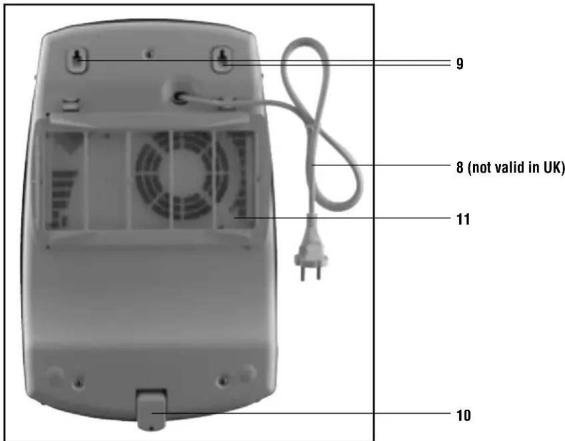 HONEYWELL BH999E - BH-888E/BH-999E - 7