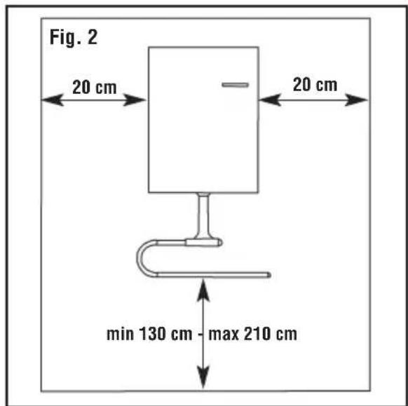 Fig. 2 20 cm 20 cm min 130 cm - max 210 cm