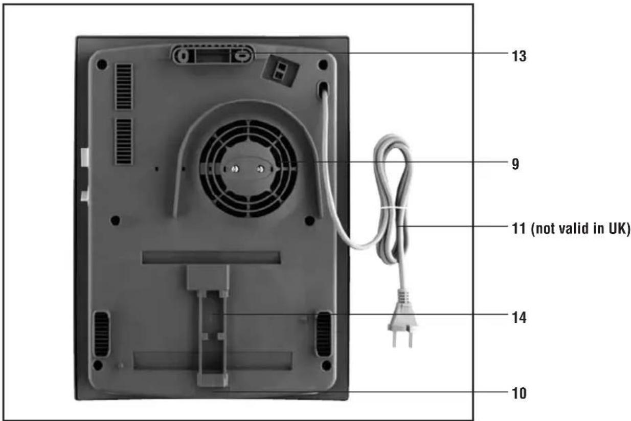 HONEYWELL BH777FTE - 3