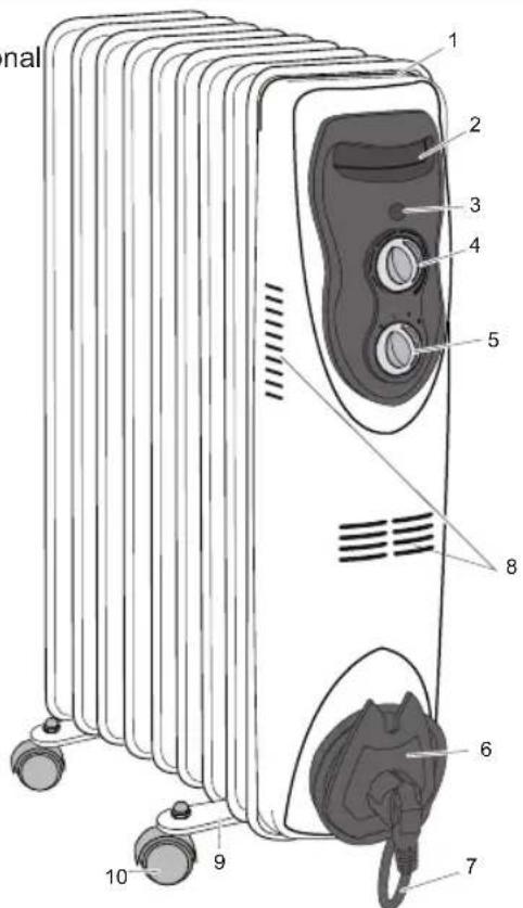 BESTRON AOR9 - NORMAS DE SEGURIDAD - Durante el uso - 1