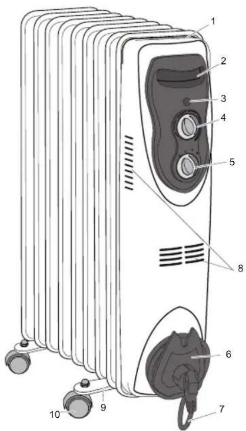 BESTRON AOR9 - FUNZIONAMENTO - Avvertenze generali - 1
