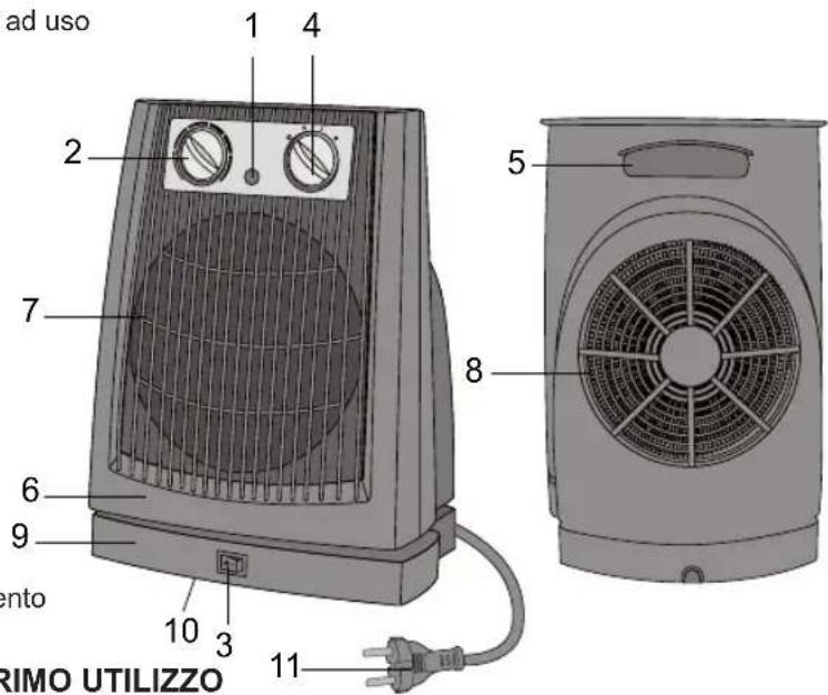 BESTRON AFH105A - FUNZIONAMENTO - Avvertenze generali - 1