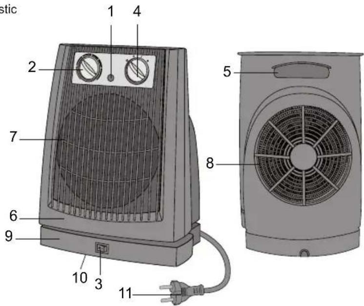 BESTRON AFH105A - OPERATION - General - 1
