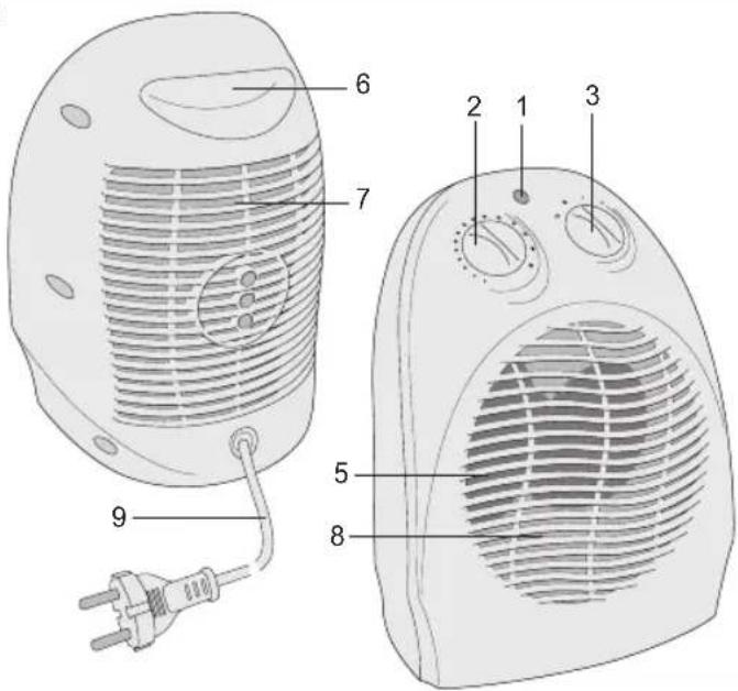 BESTRON AFH101 - OPERATION - General - 1