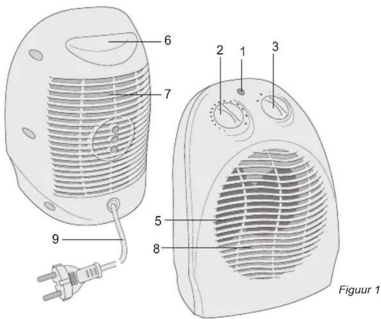 BESTRON AFH101 - WERKING - Algemeen - 1