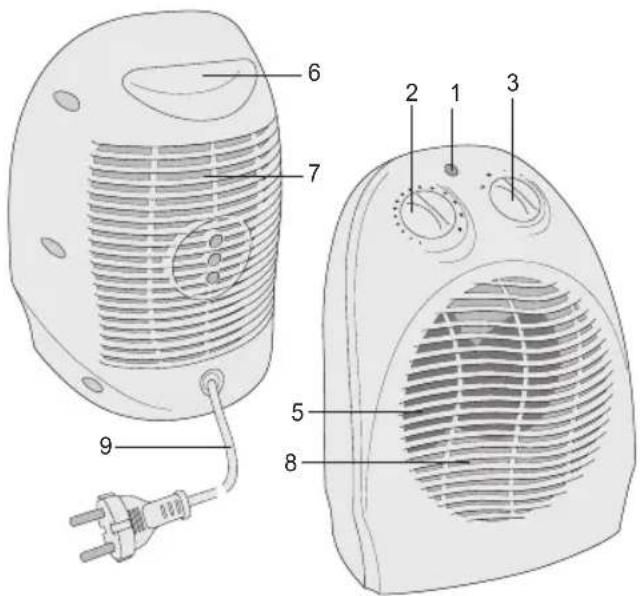 BESTRON AFH101 - MEDIO AMBIENTE - 2