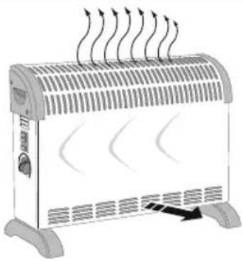 BESTRON ACV2000 - USO - Colocación - 2