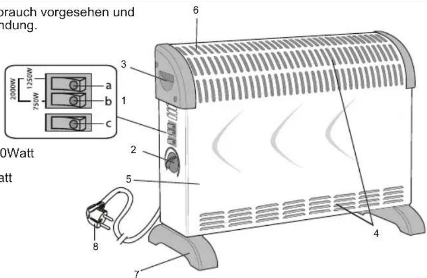 BESTRON ACV2000 - FUNKTION -Allgemein - 1
