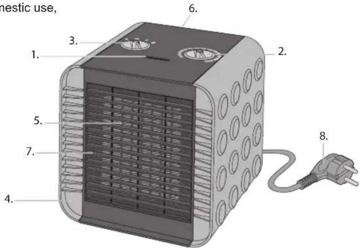 BESTRON ACH1500R - OPERATION - General - 1