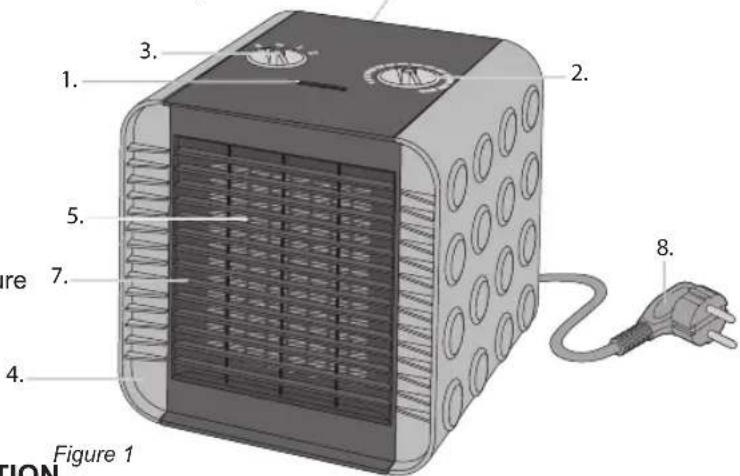 BESTRON ACH1500R - FONCTIONNEMENT - Généralités - 1