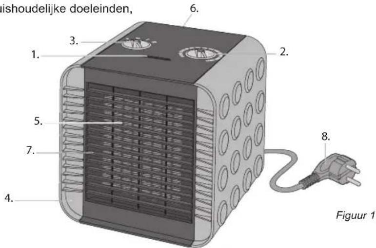 BESTRON ACH1500R - WERKING - Algemeen - 1
