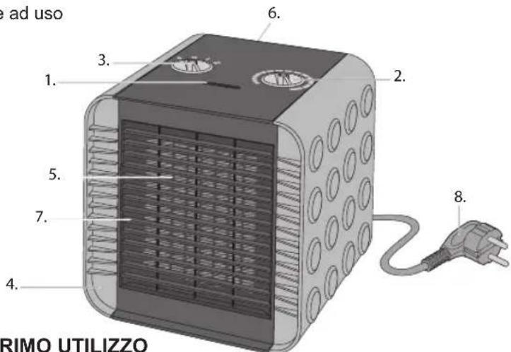 BESTRON ACH1500R - FUNZIONAMENTO - Avvertenze generali - 1