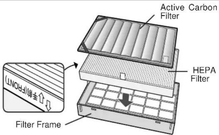 SHARP FUS63E - Install the filters - 1