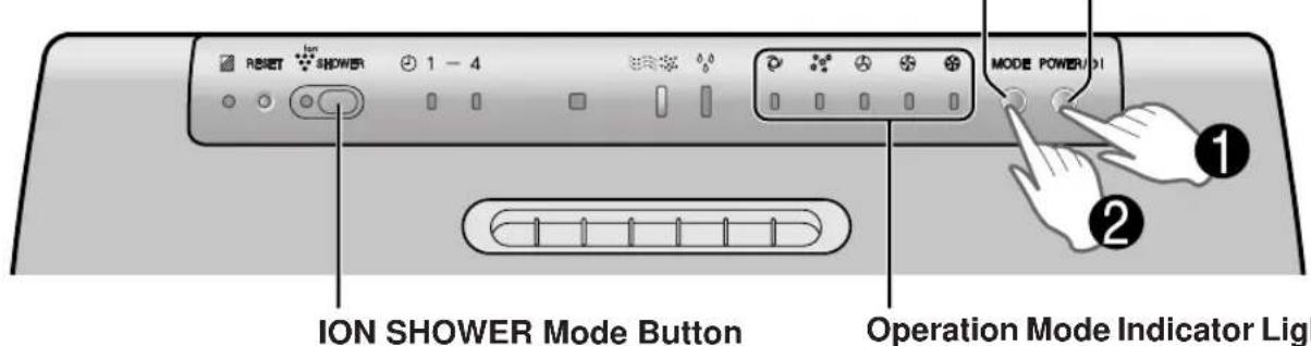 SHARP FUS63E - MAIN UNIT OPERATION - 1