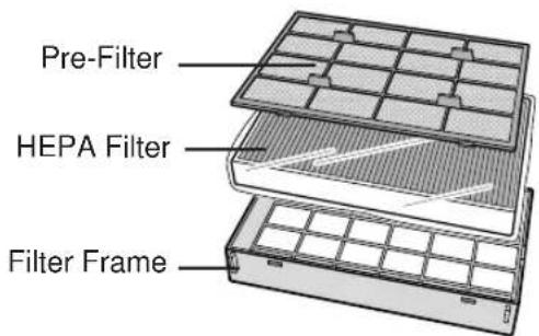 SHARP FUS63E - Remove the filters - 4