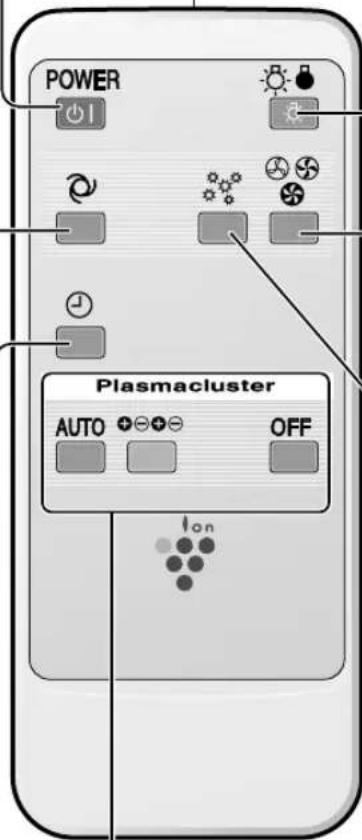 SHARP FUS63E - Abschalttimer-Taste - 2