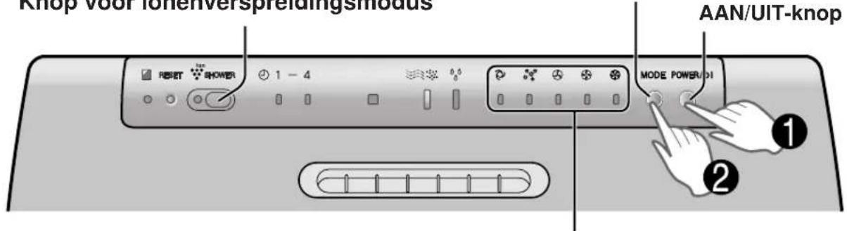 SHARP FUS63E - BEDIENING VAN DE LUCHTREINIGER - 1