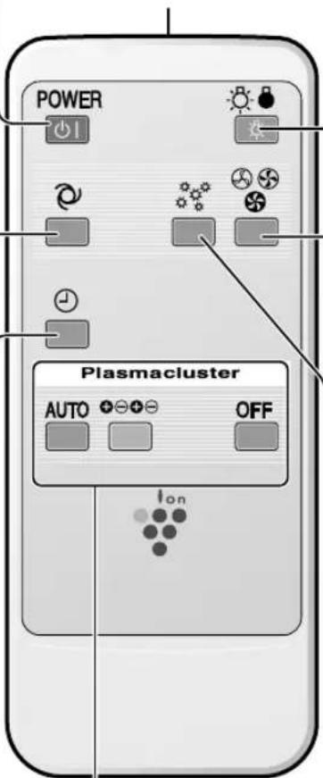 SHARP FUS63E - Off Timer Button - 2