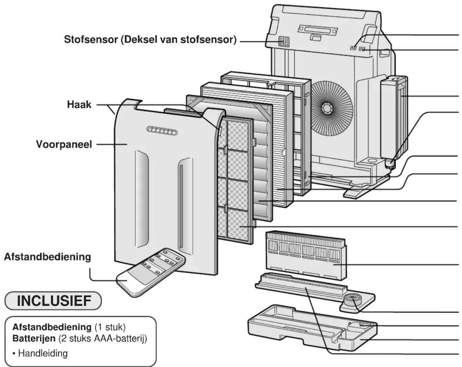 SHARP FUS63E - ONDERDELEN - 2