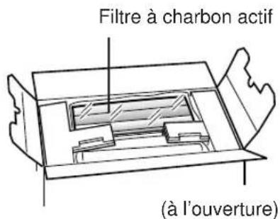 SHARP FUS63E - Retirer les filtrés - 5