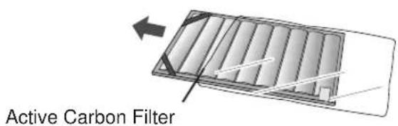 SHARP FUS63E - Remove the filters - 6