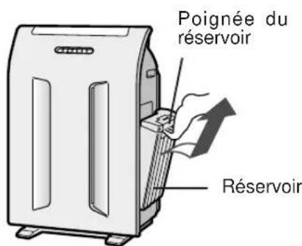 SHARP FUS63E - Remplir le réservoir d'eau - 1