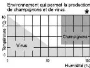 SHARP FUS63E - \* - 1
